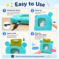 Lector de Tarjetas Parlantes para Niños | Juguete Educativo Preescolar con 224 Tarjetas, Aprendizaje Interactivo con Sonido, Ideal para Aprender Español y Vocabulario, Sin Pantalla